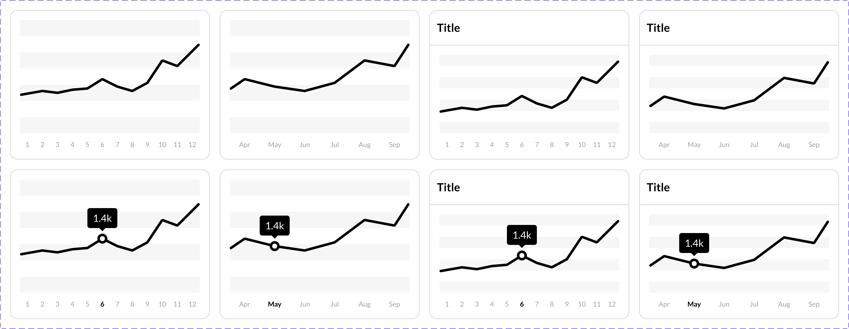 Chart - Line