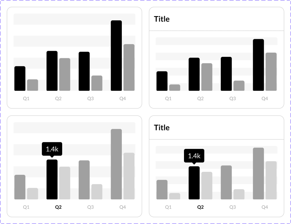 chart-bar-group-figkit