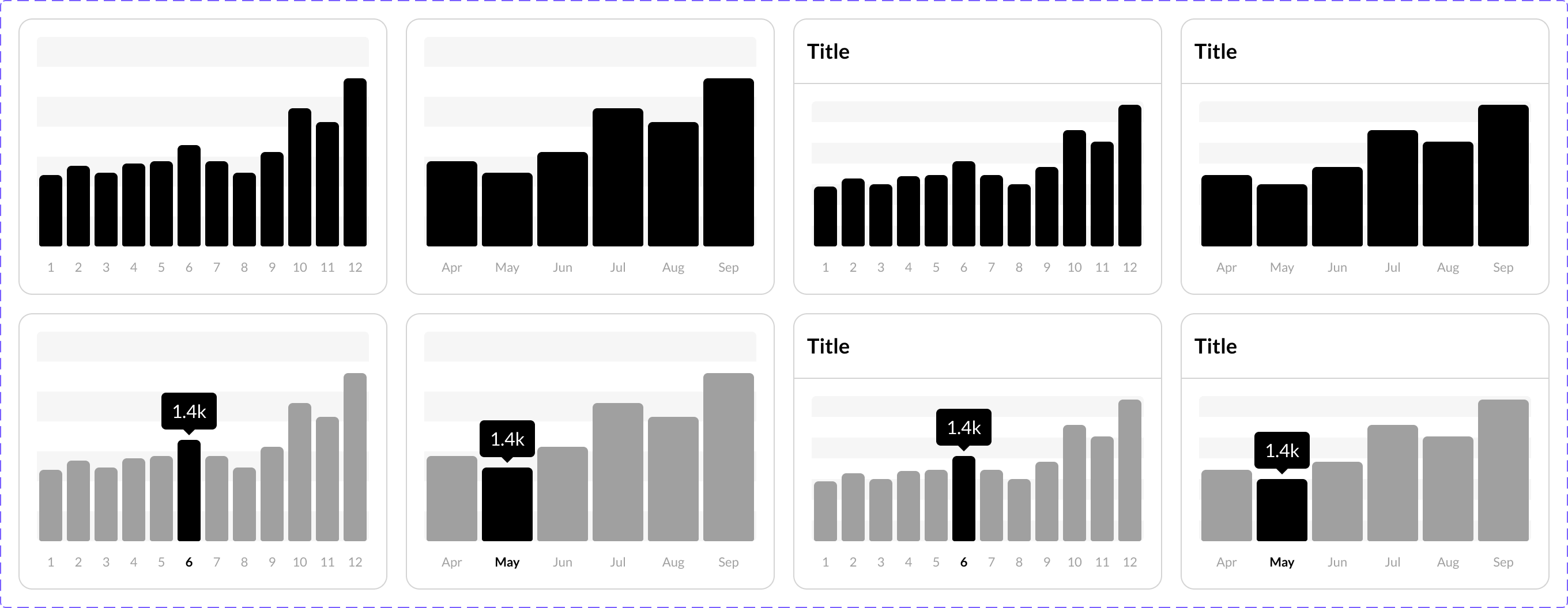 Chart - Bar - Figkit