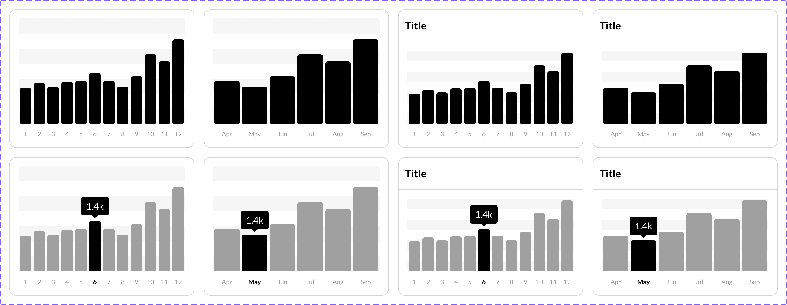 Chart - Bar